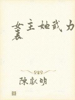 女主她武力值爆表