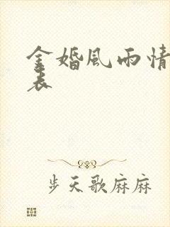 金婚风雨情演员表