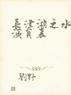 长津湖之水门桥演员表封面