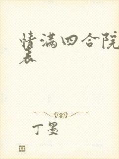 情满四合院演员表