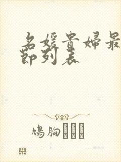 名媛贵妇最新章节列表