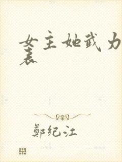 女主她武力值爆表