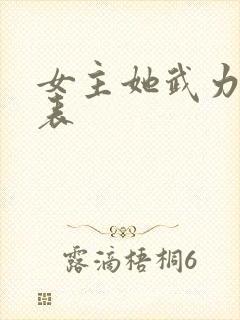 女主她武力值爆表