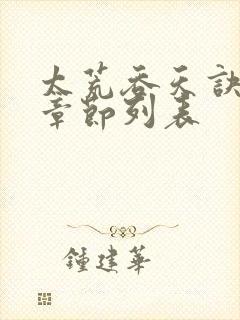 太荒吞天诀最新章节列表