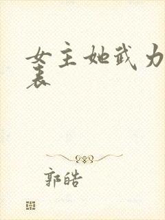 女主她武力值爆表