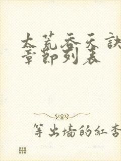 太荒吞天诀最新章节列表