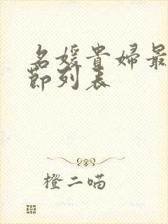 名媛贵妇最新章节列表封面