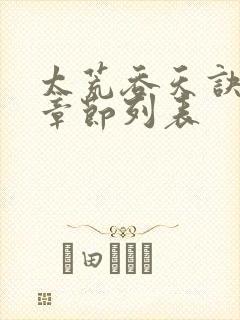 太荒吞天诀最新章节列表