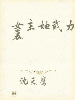 女主她武力值爆表封面