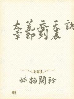 太荒吞天诀最新章节列表