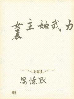 女主她武力值爆表