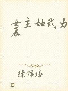 女主她武力值爆表