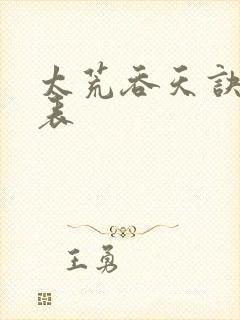 太荒吞天诀境界表