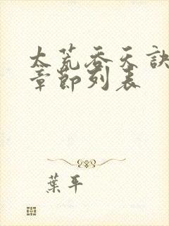 太荒吞天诀最新章节列表封面