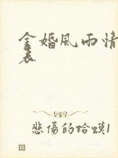 金婚风雨情演员表