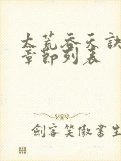 太荒吞天诀最新章节列表