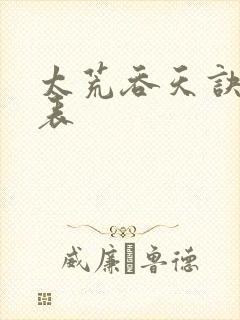 太荒吞天诀境界表