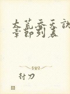 太荒吞天诀最新章节列表