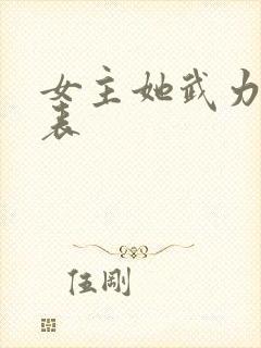 女主她武力值爆表