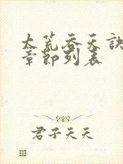 太荒吞天诀最新章节列表