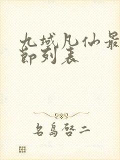 九域凡仙最新章节列表