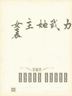 女主她武力值爆表封面