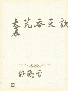 太荒吞天诀境界表