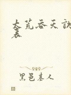 太荒吞天诀境界表