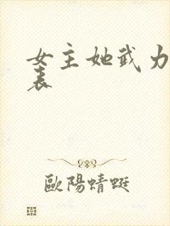 女主她武力值爆表封面