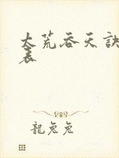 太荒吞天诀境界表