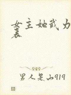 女主她武力值爆表封面