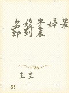 名媛贵妇最新章节列表封面