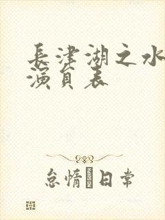 长津湖之水门桥演员表封面