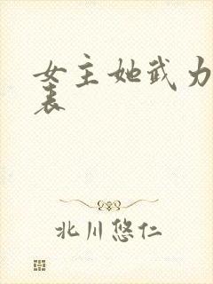 女主她武力值爆表