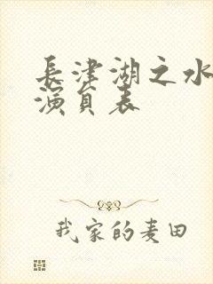 长津湖之水门桥演员表