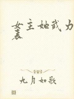 女主她武力值爆表