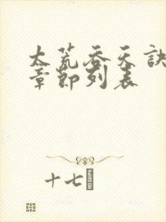 太荒吞天诀最新章节列表