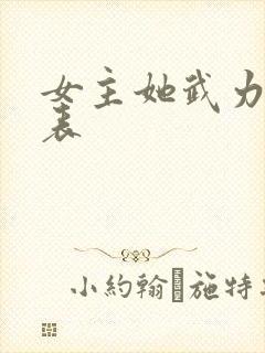 女主她武力值爆表