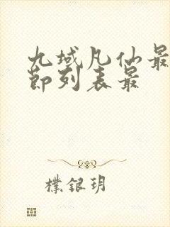 九域凡仙最新章节列表最