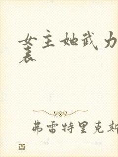女主她武力值爆表
