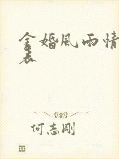 金婚风雨情演员表