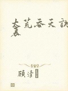 太荒吞天诀境界表