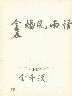 金婚风雨情演员表