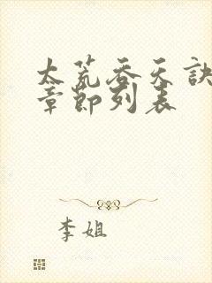 太荒吞天诀最新章节列表