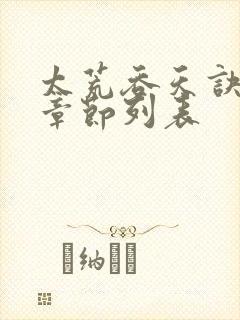 太荒吞天诀最新章节列表