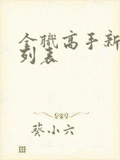 全职高手新章节列表封面