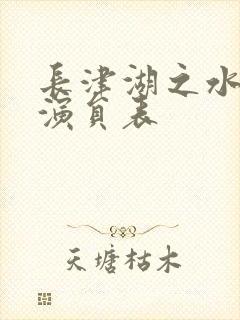 长津湖之水门桥演员表