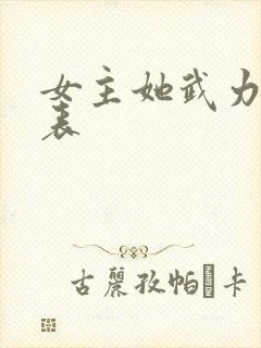 女主她武力值爆表