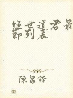 绝世道君最新章节列表