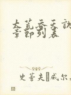 太荒吞天诀最新章节列表